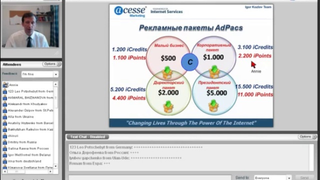 Как организовать собственный рекламный бизнес				