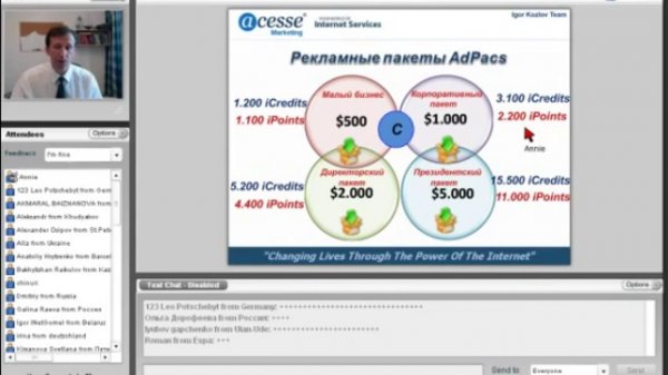 Как организовать собственный рекламный бизнес				
