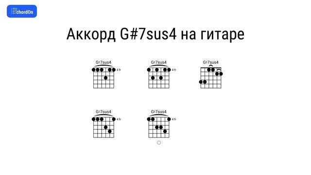 Как играть аккорд G#7sus4 на гитаре и фортепиано