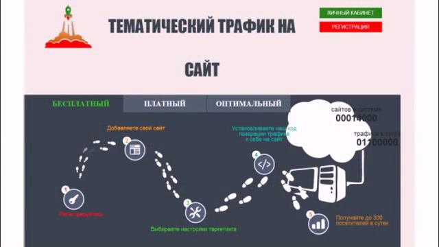 Нужны посетители на сайт смотреть онлайн