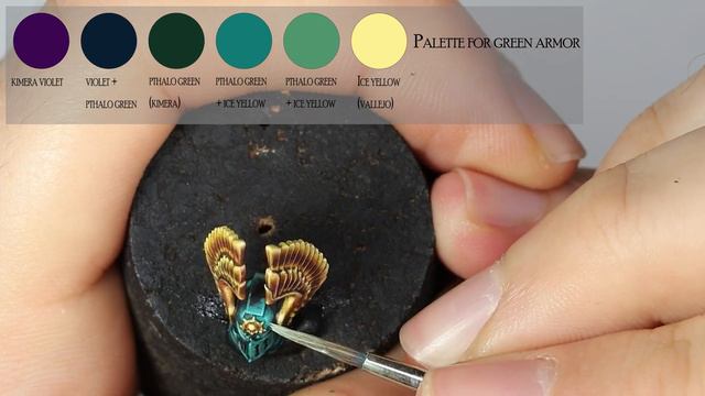 How to get good at miniature painting смотреть онлайн