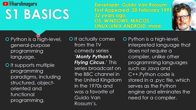 Python Introduction - Learn Python Programming in Hindi - S1:E1- Python Tutorial - Harsh Nagar смотреть онлайн