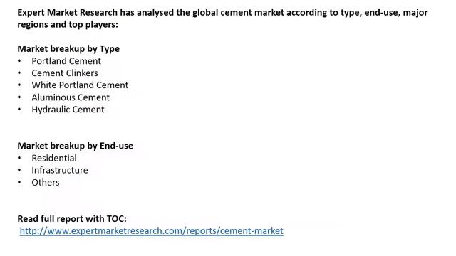 Cement Market Share, Report and Outlook 2017-2022 смотреть онлайн