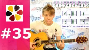 Учим ноты на гитаре, уроки с нуля для начинающих (урок 35) Метель ДДТ- вступление