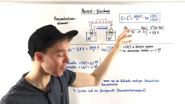 Die Nernst-Gleichung | Chemie Tutorial смотреть онлайн