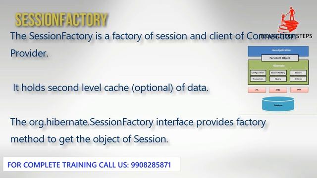 Hibernate Introduction class for Beginner 2018 in Telugu part-1. смотреть онлайн