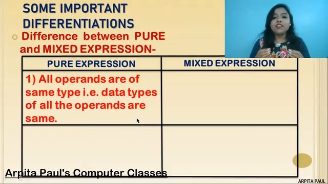 5 MOST POPULAR & IMPORTANT DIFFERENTIATION YOU SHOULD LEARN IN JAVA | EXPLAINED WITH EXAMPLE | PART смотреть онлайн