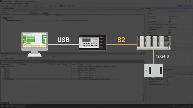 Стрелец-Мастер: Программирование устройств смотреть онлайн