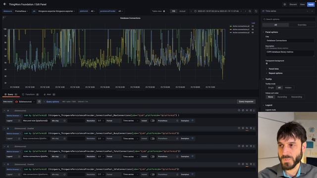 ThingWorx Monitoring: What Bad Looks Like смотреть онлайн