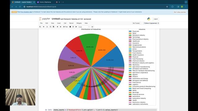 Mastering Data Visualization with Python: Creating Stunning Charts and Graphs смотреть онлайн