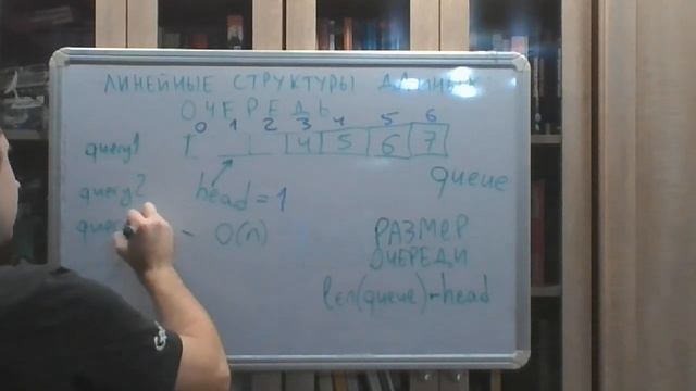 Линейные структуры данных: очередь смотреть онлайн
