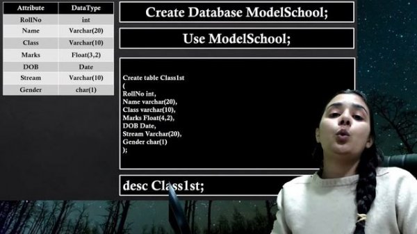 Database & SQL | DATA TYPES in SQL | Class 12 CS/IP | Part 14 | Lovejeet Arora