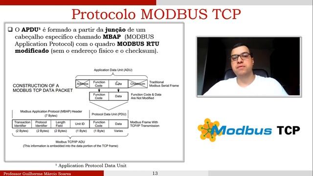 Protocolo MODBUS: Introdução смотреть онлайн