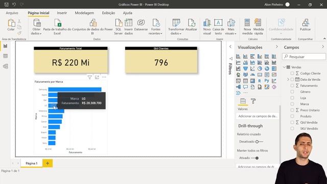 Como Criar Gráficos no Power BI смотреть онлайн