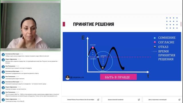 Эффективное лидерство в фитнес индустрии. смотреть онлайн
