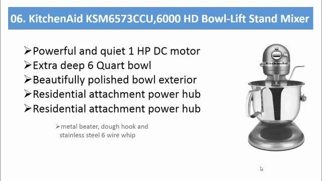 Kitchenaid Mixer - Top 10 Best Kitchenaid Mixer 2016 смотреть онлайн