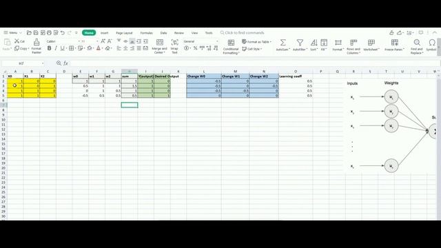 Neural Network using Excel смотреть онлайн