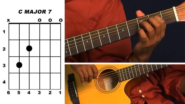 C Major 7 Guitar Chord смотреть онлайн