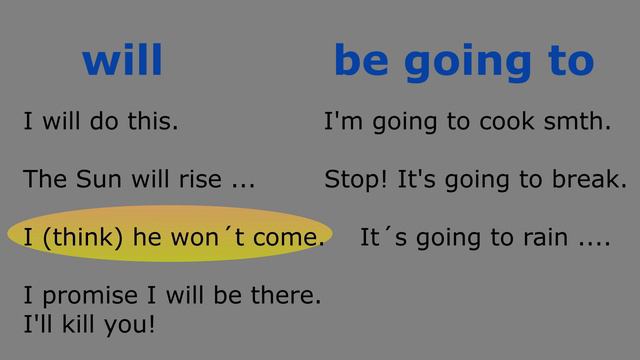 Will vs be going - в чем разница? смотреть онлайн