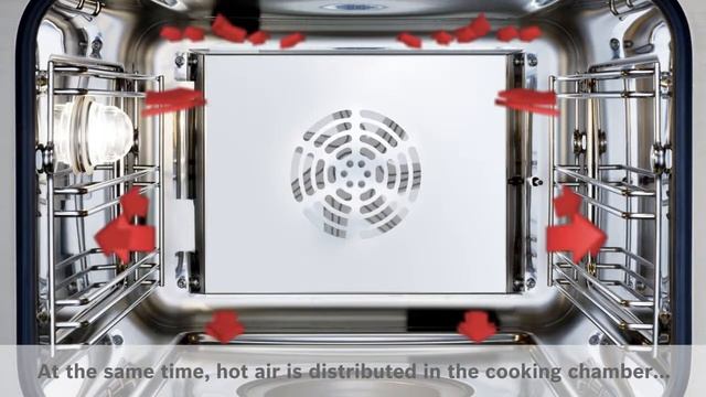 Bosch Steam cooker - gaminimas garuose смотреть онлайн