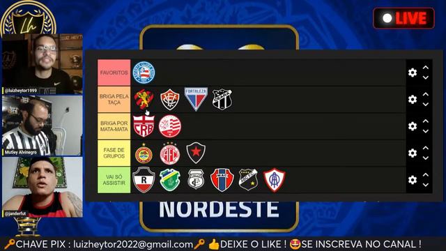🏆COPA DO NORDESTE : PENÚLTIMA RODADA ! NÁUTICO 