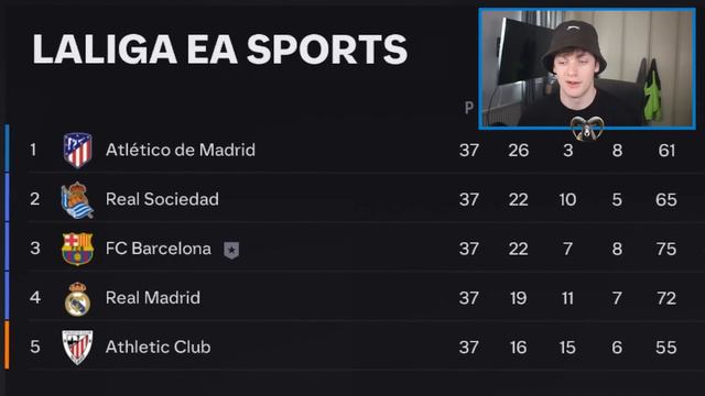 I Put Messi & Ronaldo VS Haaland & Mbappé...