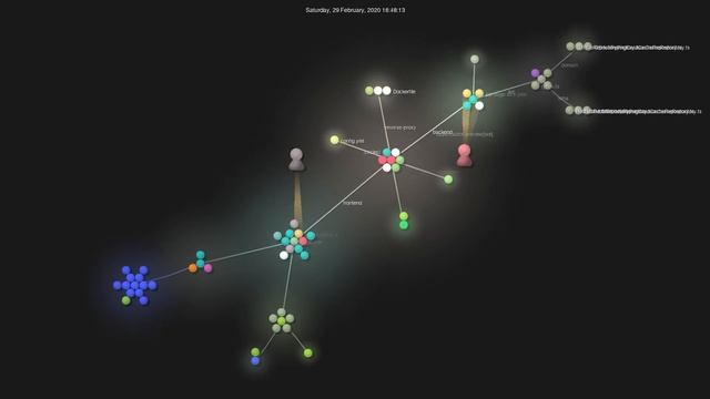 Gource visualisation: nwtgck/gh-card on 2020-12-18 смотреть онлайн