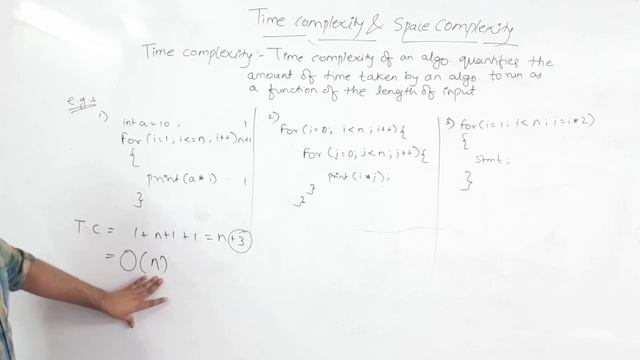 What is time complexity of the algorithm in hindi ? | Python Algorithms | @cstechtube смотреть онлайн