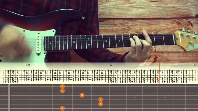 Surf Curse - The Smell Saved My Life / Guitar Tutorial / Tabs + Chords смотреть онлайн