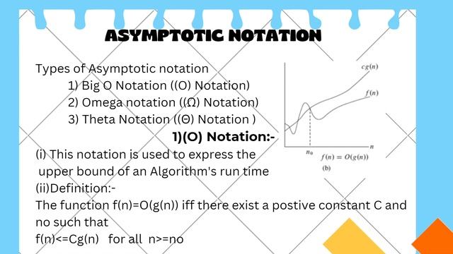ADA: Unit 1 | Asymptotic Notation | Big O Notation | Graph | Function | Example | Basic Definition смотреть онлайн