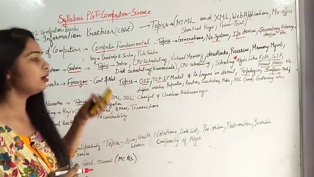 Pgt Computer Htet Syllabus..Topic wise .Htet Pgt computer Screening Syllabus books смотреть онлайн