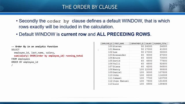 Using ORDER BY clause in Oracle SQL Analytic Functions смотреть онлайн