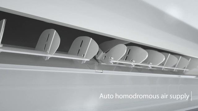 GREE SOYAL GWH12AKC 2020 model смотреть онлайн