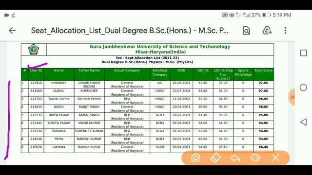 GJU Admission 2021 l GJUS&T Hisar UG 3rd Counselling 2021 l GJU UG Merit List 2021 l смотреть онлайн