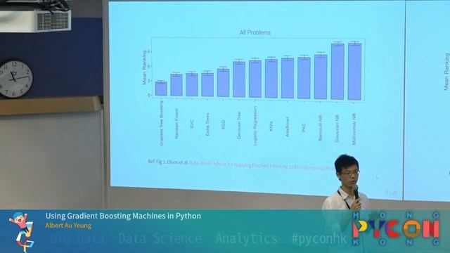 PyCon HK 2017 - Using Gradient Boosting Machines in Python смотреть онлайн