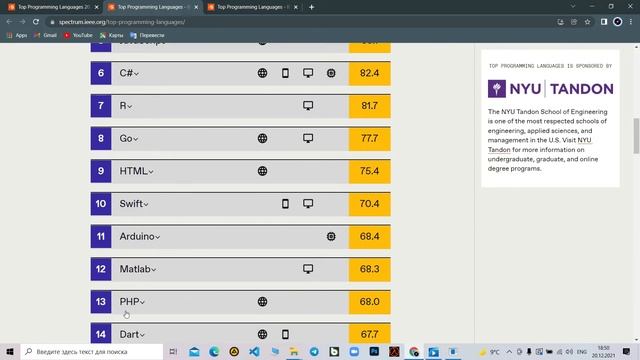 Dasturchi bolish sirlari||Dasturchi bolishtan oldin eshiting смотреть онлайн
