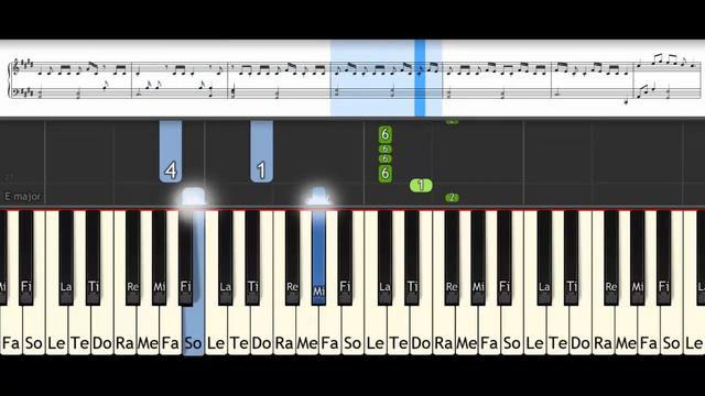 Stray Kids – Miroh – Piano Sheet Music and Tutorial смотреть онлайн