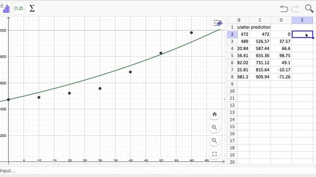 Root Mean Square Error смотреть онлайн