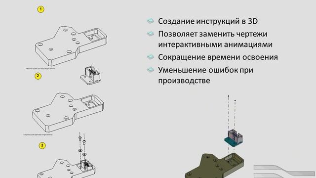 Обзор возможностей 3DVIA Composer