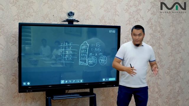 Korporativ Madaniyat смотреть онлайн