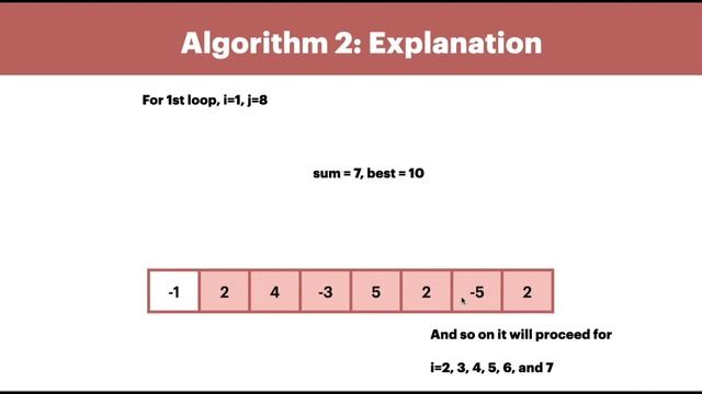 DP3: Maximum Subarray Sum (or) Maximum Sum Subarray || Dynamic Programming смотреть онлайн