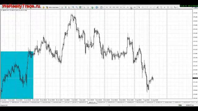 Форекс ! Лучшее видео ! Смотреть всем ! Стоит Ли Выбрать Дц Альпари Для Работы На Forex? - Alpari