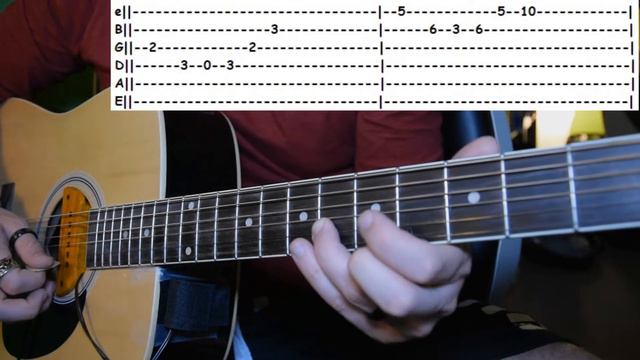 Oath To Order - Guitar Tab смотреть онлайн
