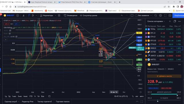 Криптовалюта куда идет БИТКОИН смотреть онлайн