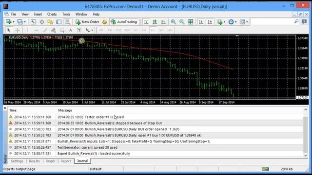 HTH.mq4 tested on D1 download this robot from MT4talk.com смотреть онлайн