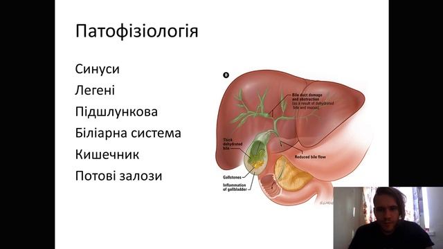 Муковісцидоз смотреть онлайн