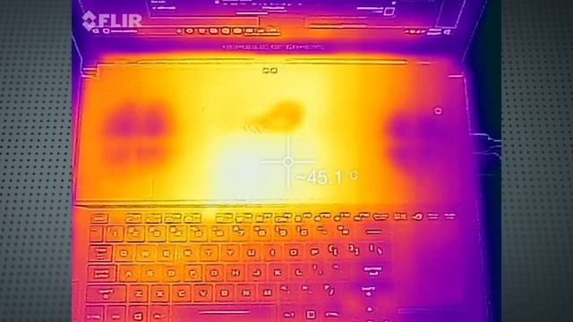 ASUS Zephyrus - The Perfect Gaming Laptop? смотреть онлайн