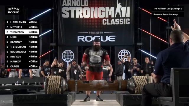 стронгмен лучшее #top #рекомендации #sport #strongman смотреть онлайн