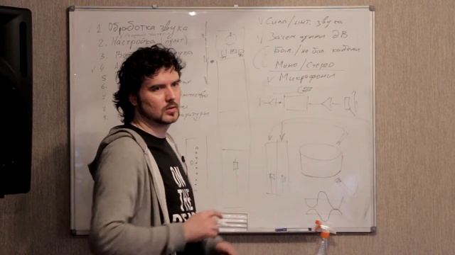 Инверсия фазы смотреть онлайн