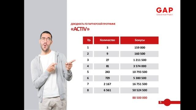 Как получить жилье или авто в рассрочку в Казахстане смотреть онлайн